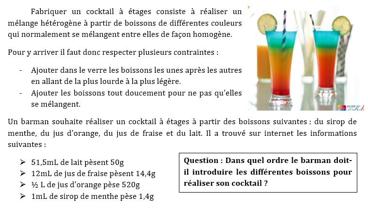 Application coktail