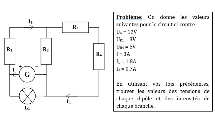 Application de la loi des mailles et des noeuds
