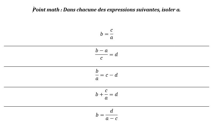 Equation à isoler